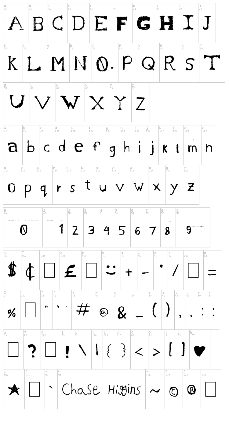 Chase's Sketch font map